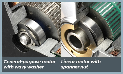 Leadscrew Design Elements Figure 4