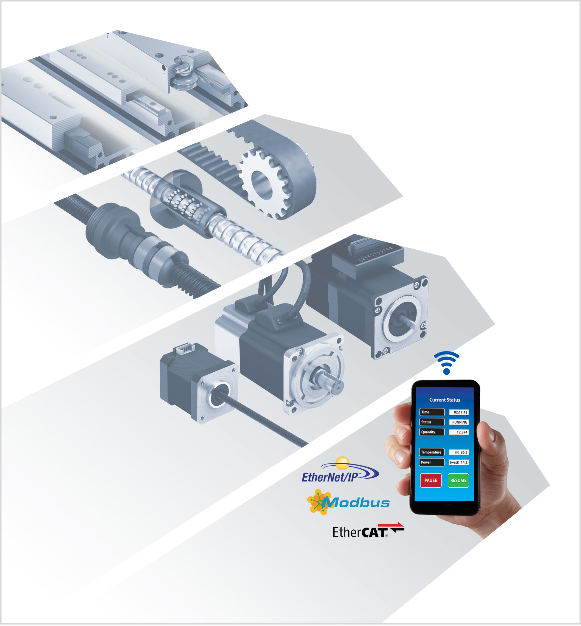 Mechatronics Figure 1