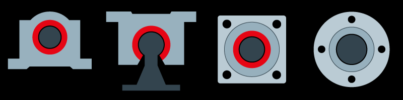 Round shaft bearings with built-in housings 