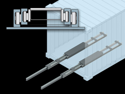 Hevi Rail Overview Figure 2