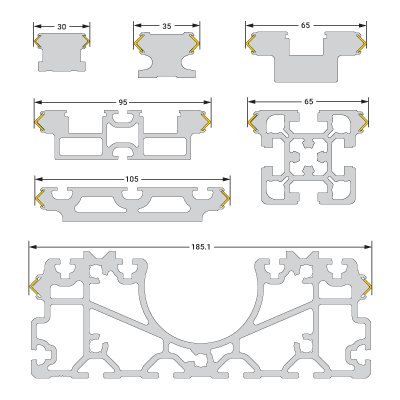 IVT Overview Figure 2