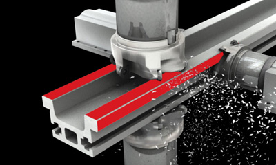 Manufacturing Opportunities Figure 4